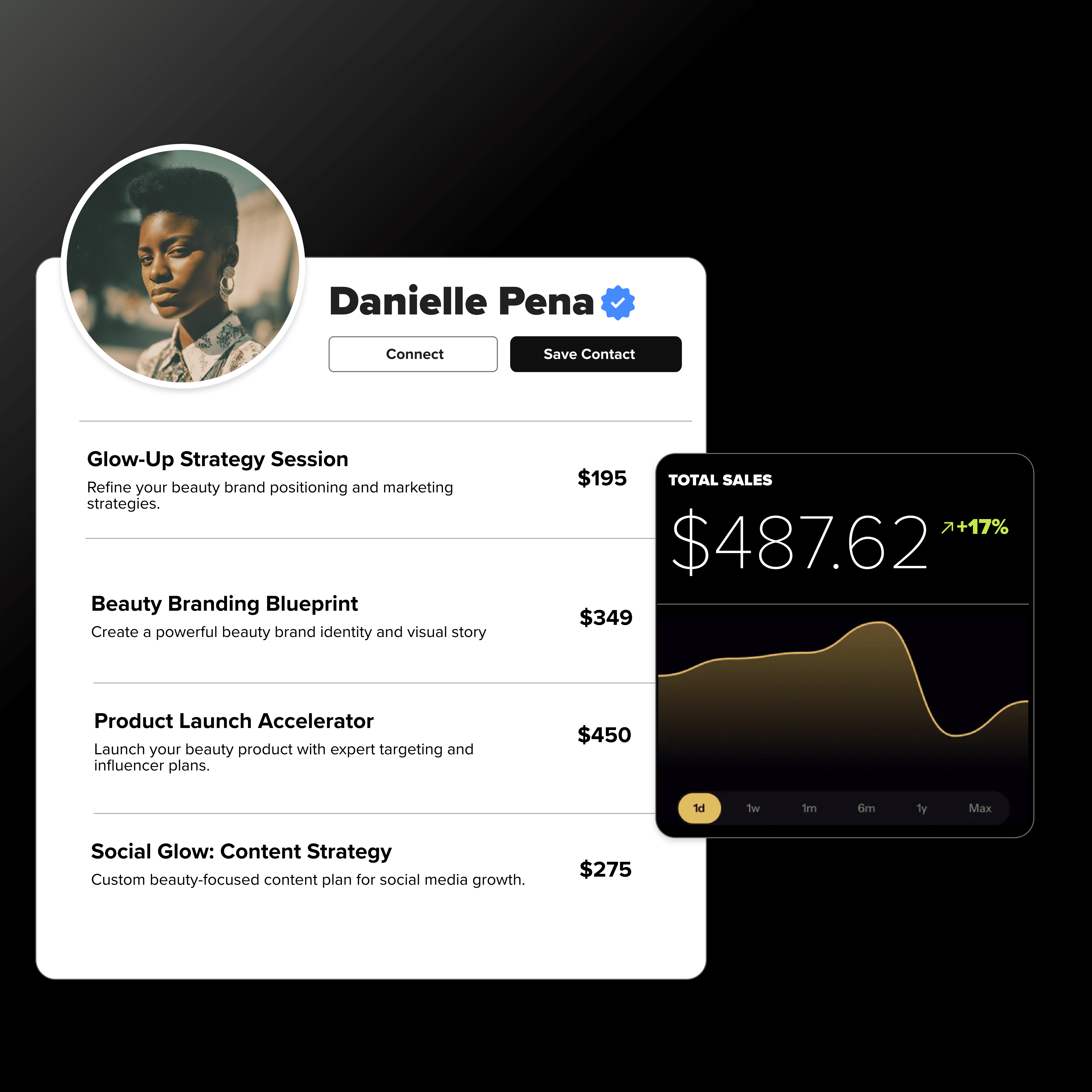 Sell & Monetize Easily